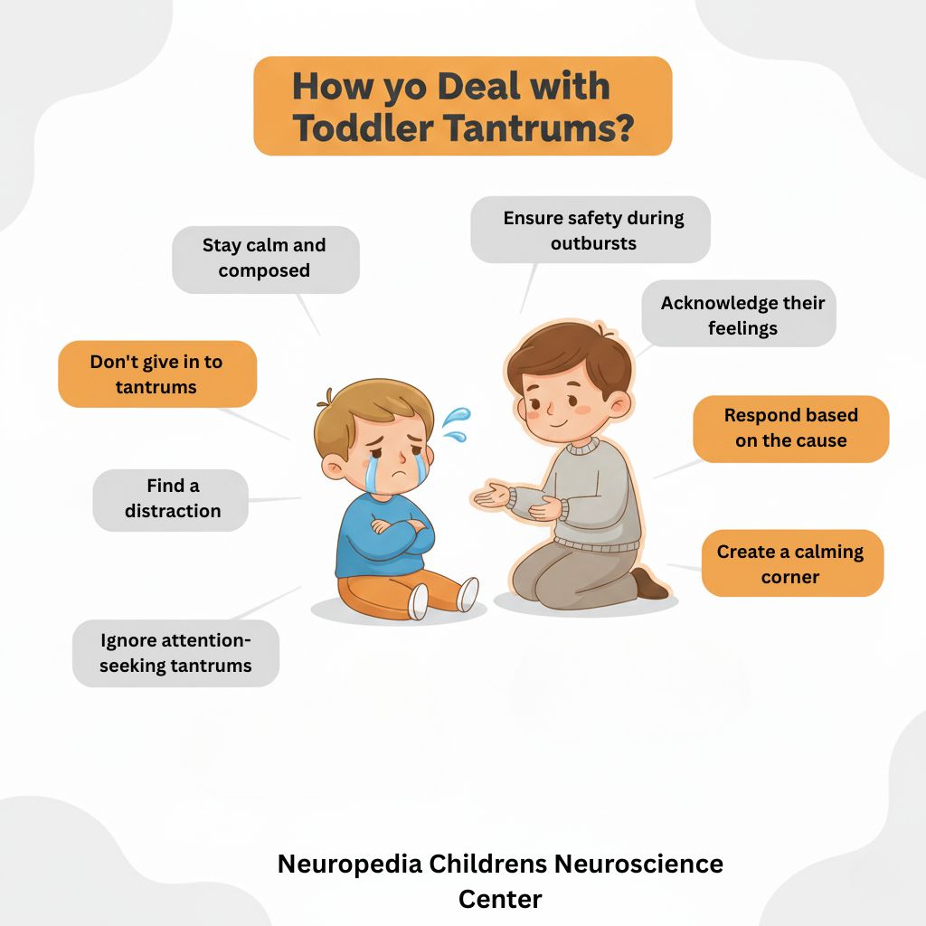 graphical image showing how to deal with toddler tantrums